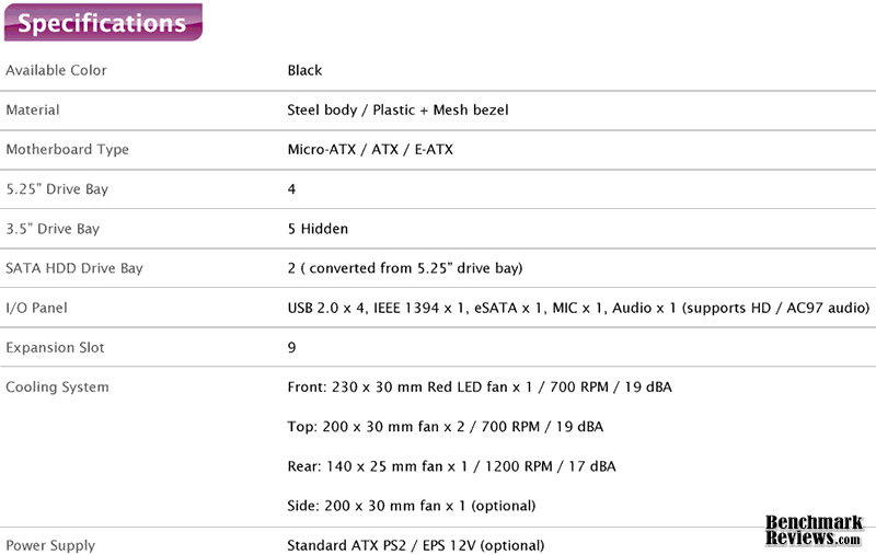 Cooler-Master_HAF-X_Specifications.png