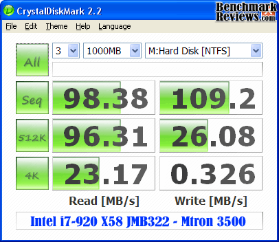CrystalDiskMark_Mtron-3500_JMB323.png
