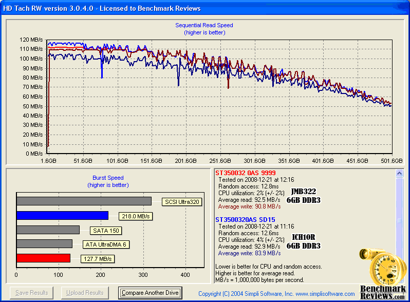 HDTach_7200.11_JMB322-6GB_vs_ICH10-6GB.png
