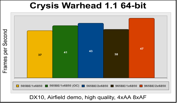 CrysisWarhead.png