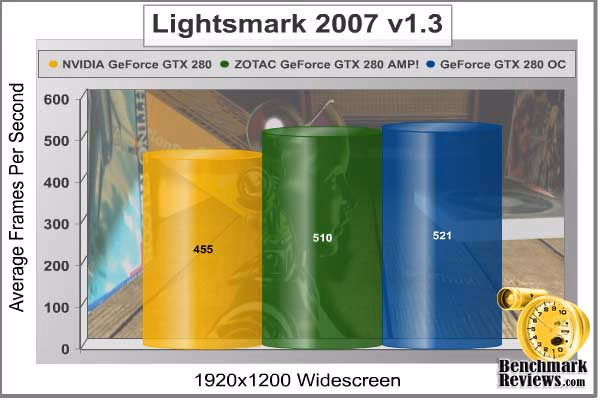 Lightsmark2007 1920x1200