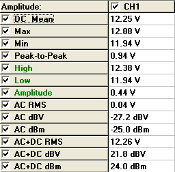 Antec TP3-650 A2 12V DC Waveform