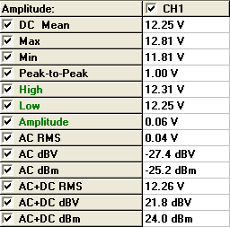 Antec TP3-650 Revision A2 12V DC Waveform