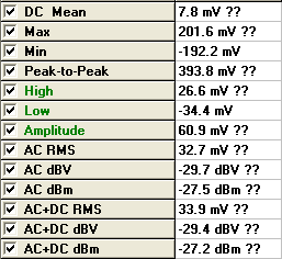 AC Ripple waveform data chart at heavy load