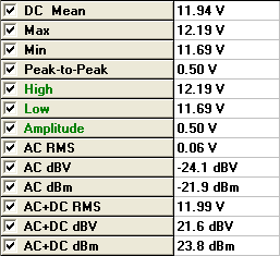 DC Voltage Regulation at Heavy Load