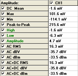 Hiper HPU-4M730 Loaded AC Ripple Waveform
