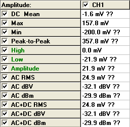 Mushkin HP-580AP Idle AC Ripple Waveform