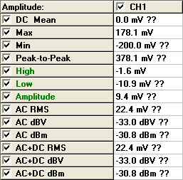 AC Ripple waveform data chart at light idle load
