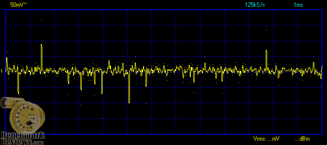 AC Ripple waveform at light idle load