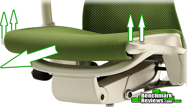 Herman-Miller-Embody-Chair-Seat-Length-Adjustment.jpg