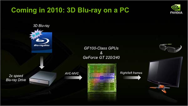 nvidia_3d_vision_blu_ray_pc.jpg