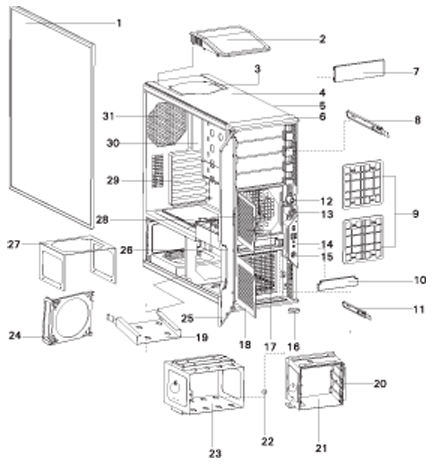 Antec P180 Series Performance One ATX Computer Case Exploded View