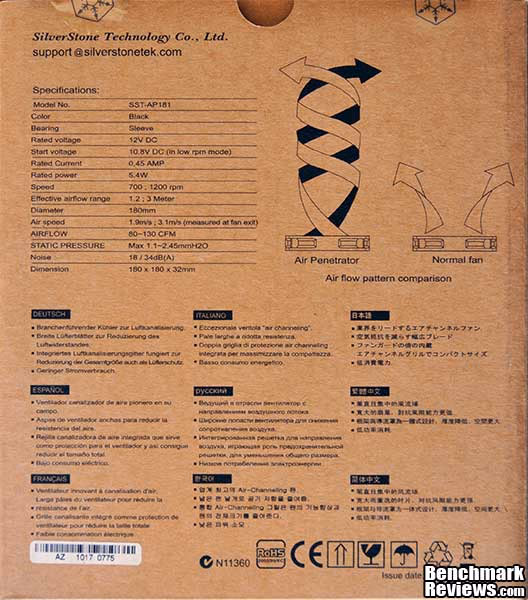 Silverstone Sst ap181 Fan Box, rear view