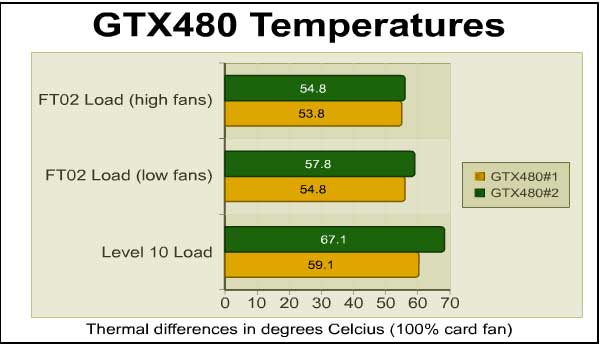 silverstone_sst_ft02s_w_480_temps_high.jpg
