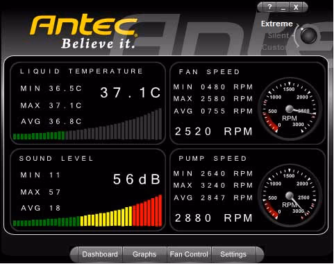 Antec Kuhler Software Dashboard Load