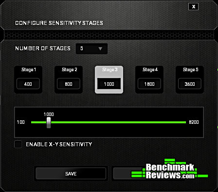 Synapse_Sensitivity.jpg