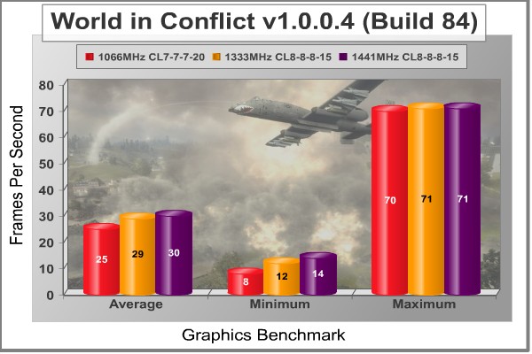 World in Conflict.jpg