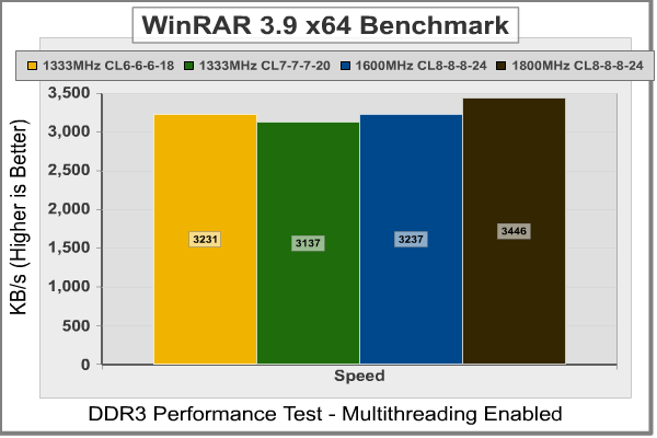 Crucial_Ballistix_WinRAR.png