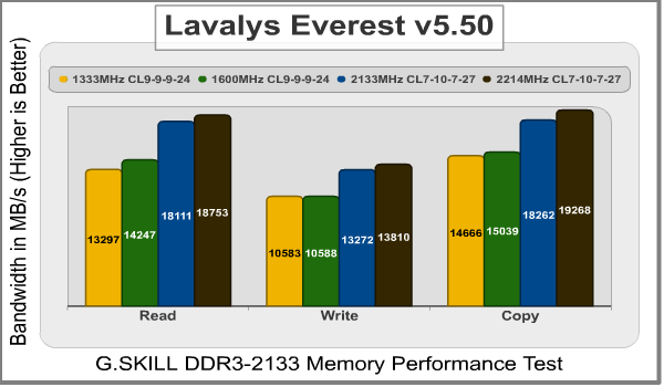 F3-17066CL7D-4GBPIS_everest.png