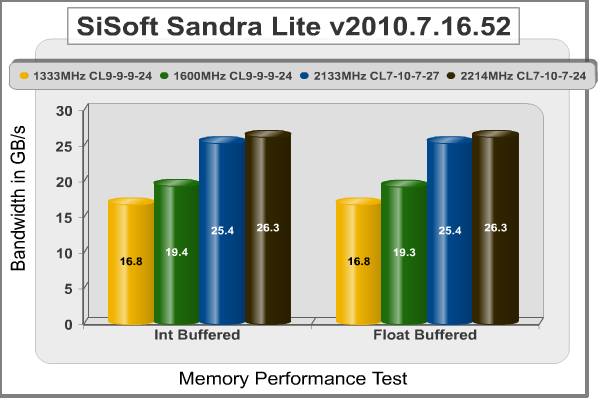 F3-17066CL7D-4GBPIS_sandra.png