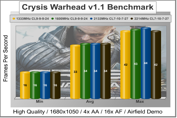 F3-17066CL7D-4GBPIS_warhead.png