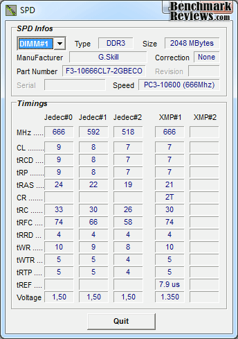 GSkill ECO SPDinfo