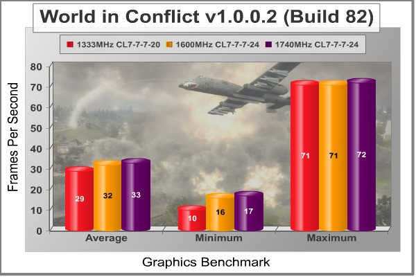 World in Conflict.jpg