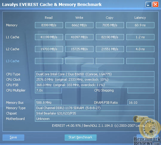 OCZ PC2-9200 CL 5-5-5-18 Reaper HPC OCZ2RPR11502GK DDR2 1150MHz RAM Kit