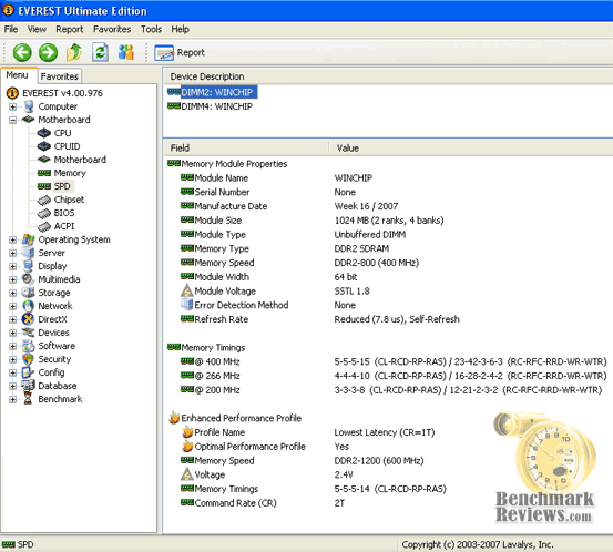 Winchip DDR2 1200MHz PC2-9600 2GB RAM Kit