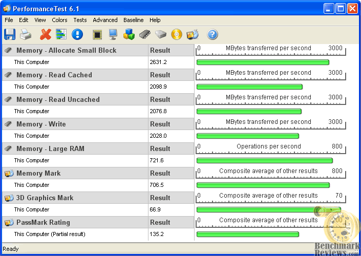 perftest_winchip_ddr2-1200.png