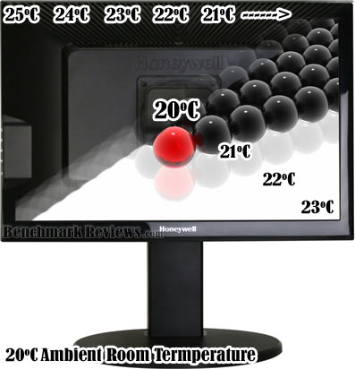 Honeywell_MT-SY-HWLM2216_Temperatures.jpg