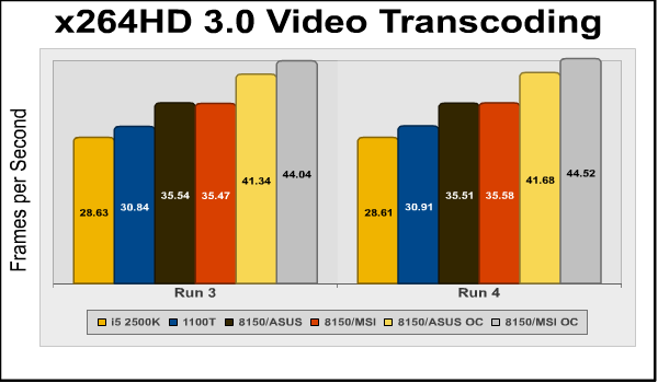 x64hd run3 run4