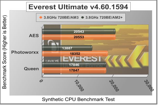 ASUS_M4A79T_everest_APQ.jpg