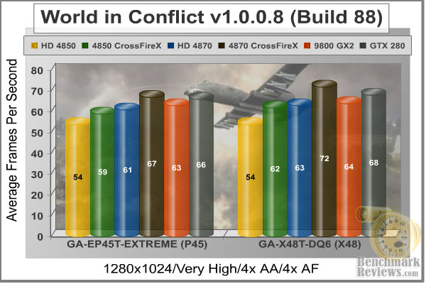 World_in_Conflict_1280x1024.jpg