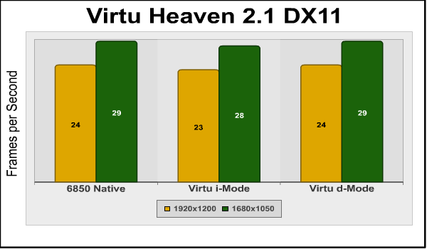 virtu_heaven.png