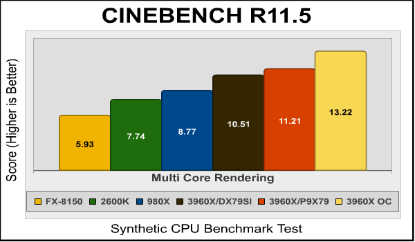 cinebench_multi.png