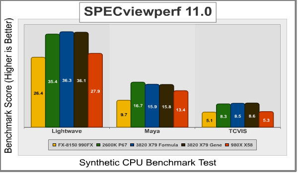 ASUS_Rampage_IV_Spec.png
