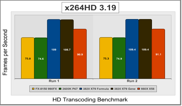 ASUS_Rampage_IV_X264.png