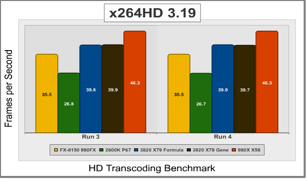 ASUS_Rampage_IV_X264_2.png