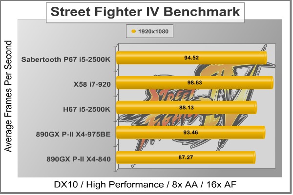 ASUS_Sabertooth_P67_SF4.jpeg
