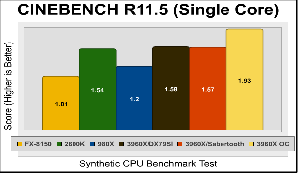 cinebench_single.png