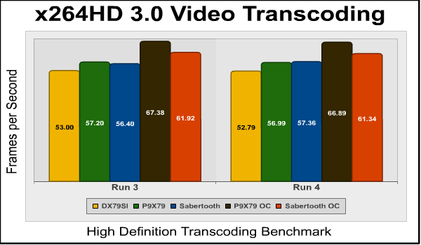 x64hd run3 run4