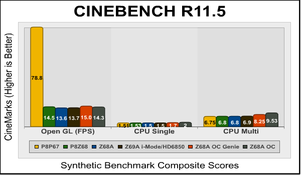 CINEBENCH.png