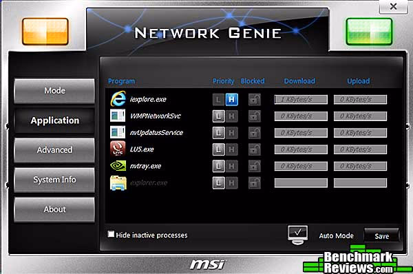 MSI z77 Mpower Network Genie