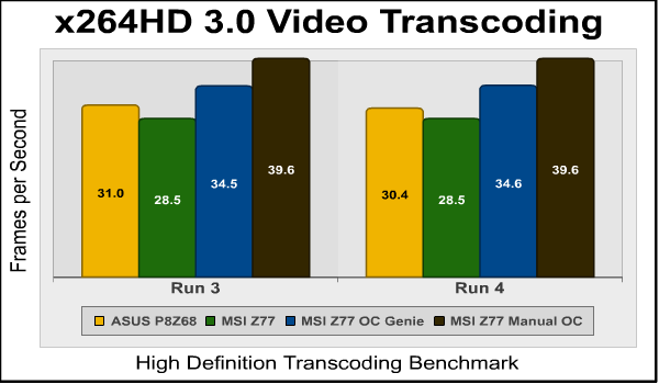 x64hd_run3_run4.png