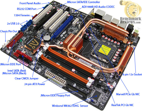 Asus P5K3 Deluxe Wi-Fi-AP P35 Motherboard