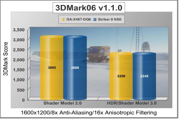 3DMark06_1600x1200.jpg