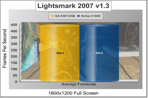 Lightsmark2007_1600x1200.jpg