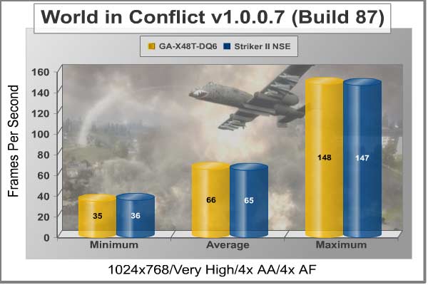 World_in_Conflict_1024x768.jpg