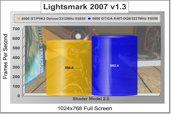 Lightsmark2007_1024x768.jpg